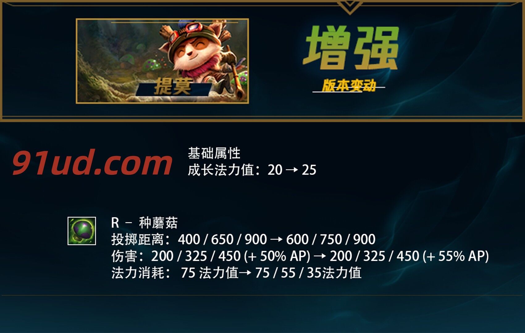 蘑菇流提莫出装推荐|提莫无限蘑菇玩法