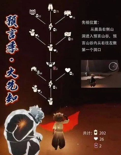 光遇火先知武士裤兑换攻略