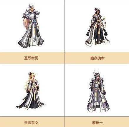 dnf天空套大全1到12外观-全部时装一览