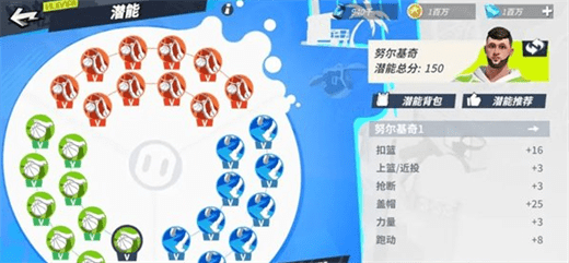 《全明星街球派对》努尔基奇潜能推荐-全明星街球派对努尔基奇潜能推荐有哪些