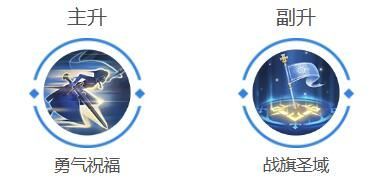 曙光英雄贞德怎么出装最厉害-贞德最佳出装推荐