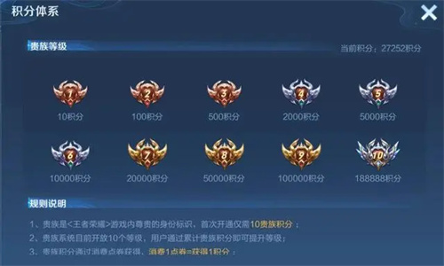 王者荣耀v10需要充多少钱 v1到v10价格表汇总