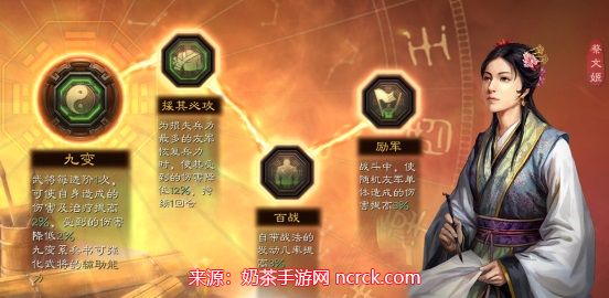 三国志战略版蔡文姬最强阵容-蔡文姬八套阵容组合推荐