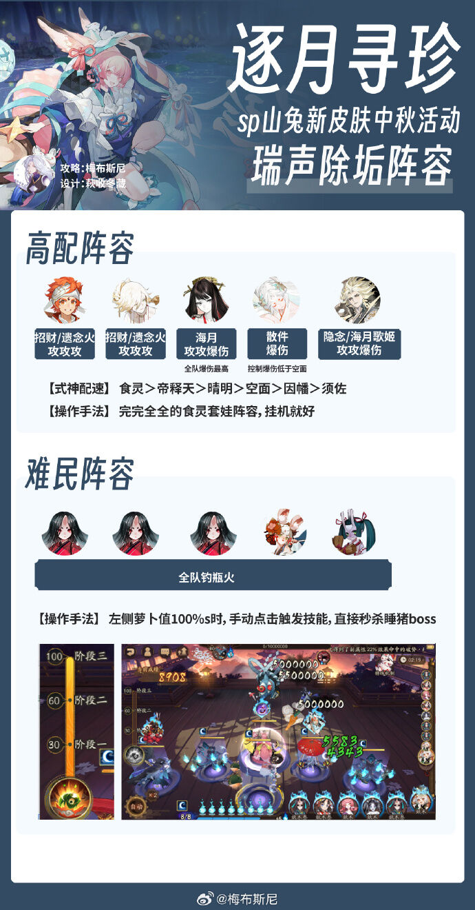 阴阳师逐月寻珍阵容推荐 逐月寻珍高配/难民阵容搭配攻略[多图]图片2