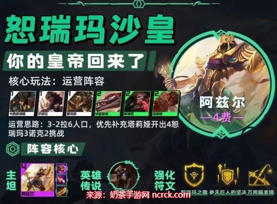 金铲铲之战3.20b什么阵容好用(3.20b最强阵容一览)