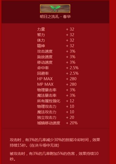 使徒的宿命称号礼盒（dnf使徒的宿命称号怎么样）