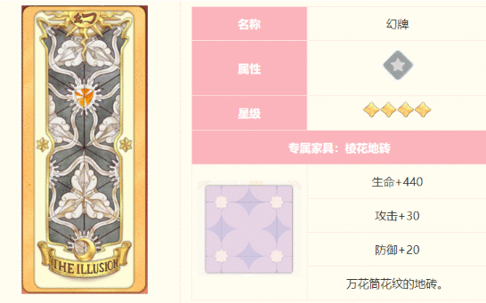 魔卡少女樱回忆钥匙剧情28攻略 剧情28通关卡组推荐[多图]图片2