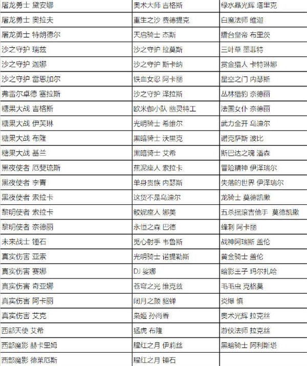 英雄联盟全场半价活动什么时候开始 2023全场半价活动时间及皮肤名单一览[多图]图片12