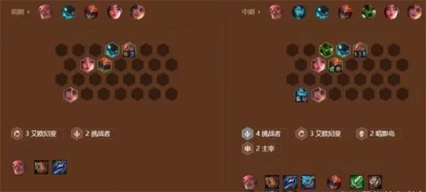 金铲铲之战卡莉斯塔阵容怎么搭配最强-卡莉斯塔阵容组成推荐