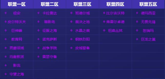 《lol》联盟二区服务器位置介绍