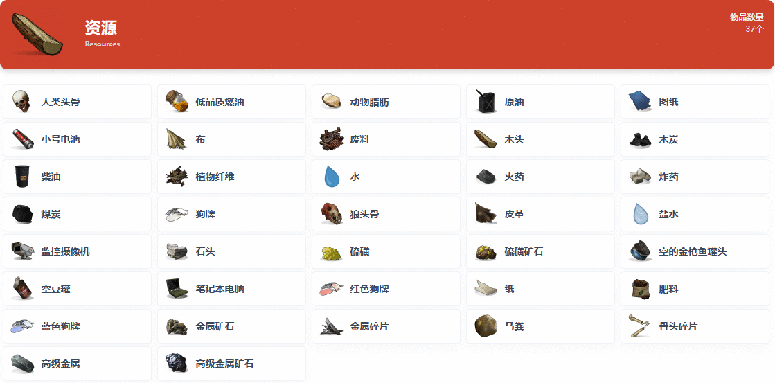 《腐蚀》资源介绍大全