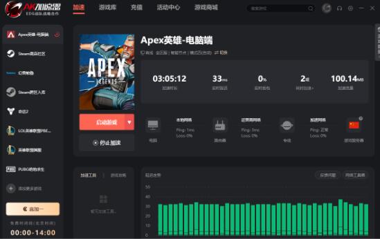 什么是AK加速器?