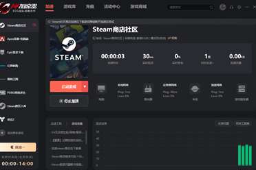 steam商店社区加速器推荐