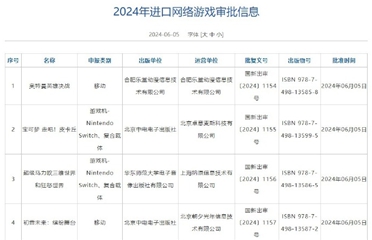 国家新闻出版署公布2024年第三批进口网络游戏审批版号