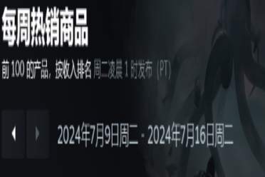 Steam周榜：《艾尔登法环》四连冠《黑神话》重回前十