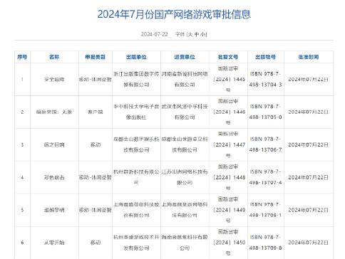 国家新闻出版署公布2024年7月国产游戏版号审批名单