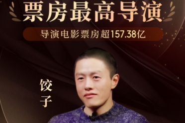 饺子成中国票房最高导演！《哪吒》系列总票房超157亿