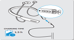 森海塞尔Momentum耳机充电的方法介绍