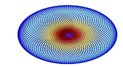 ps技巧！设计高科技感的圆形图形