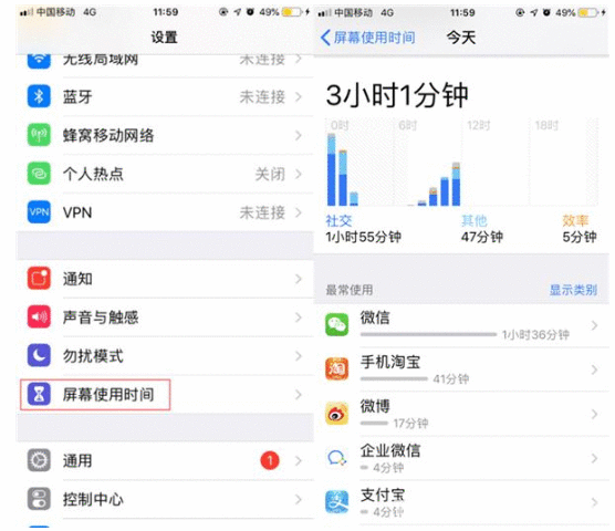 iPhone中隐藏功能技巧分类截图