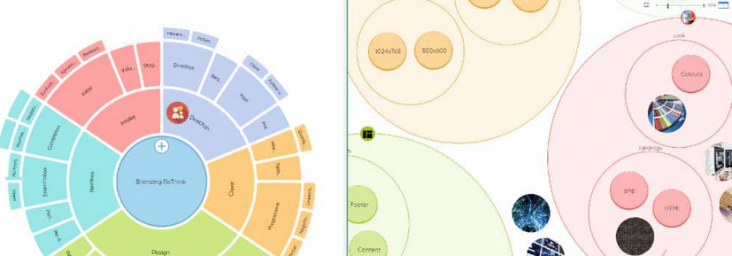 iMindMap分屏移动分支的详细教学截图