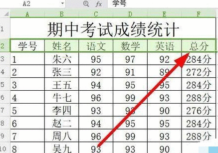 wps2019将数据从高到低排序的相关操作方法截图