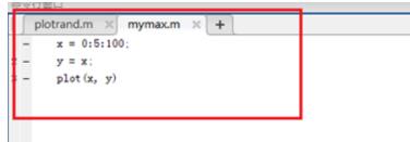 Matlab画函数图像的操作教程截图