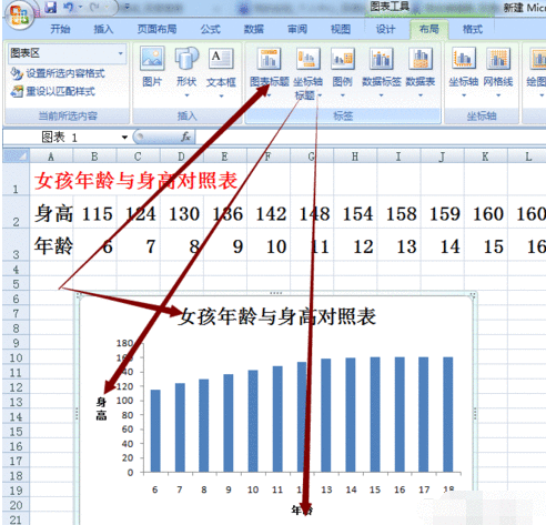excel2007添加误差线的操作方法截图