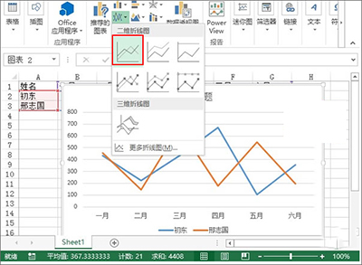 excel2013设计出趋势图的详教学截图