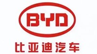 中国历史首家！比亚迪今年要卖550万辆车：吃掉合资