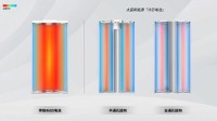 电动自行车超充电池研发成功：支持6C超快充 9分钟可充电80%