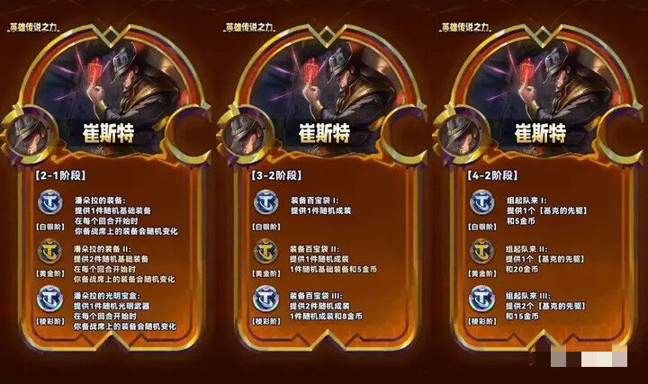 《金铲铲之战》S9崔斯特英雄传说之力有什么效果