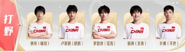 王者荣耀亚运会中国队名单 亚运版本国家集训队名单一览[多图]图片3