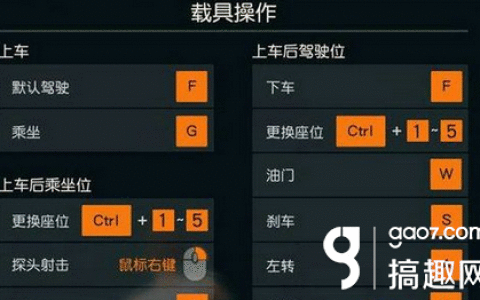 荒野行动PC端按键怎么设置 新手电脑端设置方法
