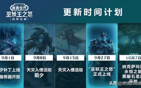 魔兽怀旧服WLK死亡骑士坦克种族选择和最佳专业搭配血dk拉怪循环