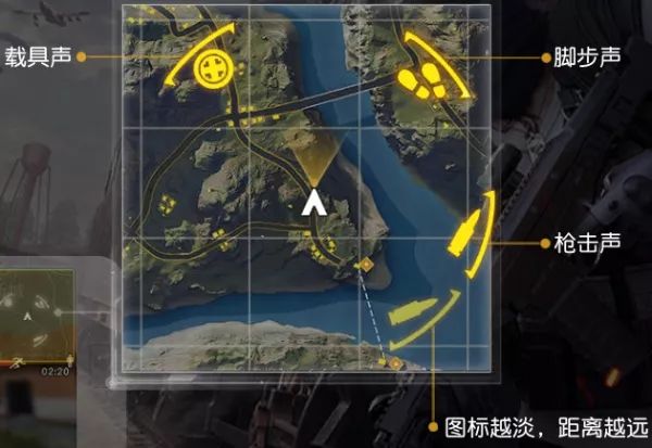 《荒野行动》快速上手心得