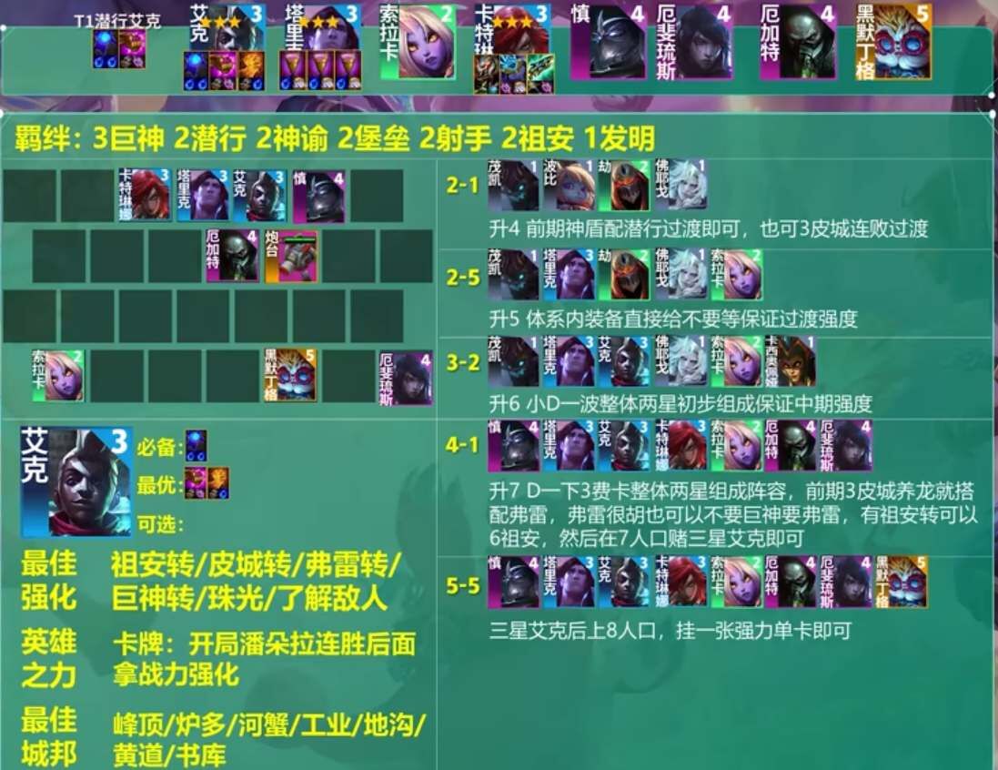 《金铲铲之战》S9潜行艾克阵容怎么玩