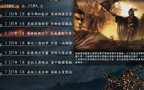 三国志10比9新增武将，有政绩天下第一的名臣，看看你知道多少？