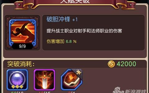 横冲直撞天赋突破攻略分享 破胆冲锋升蓝+2