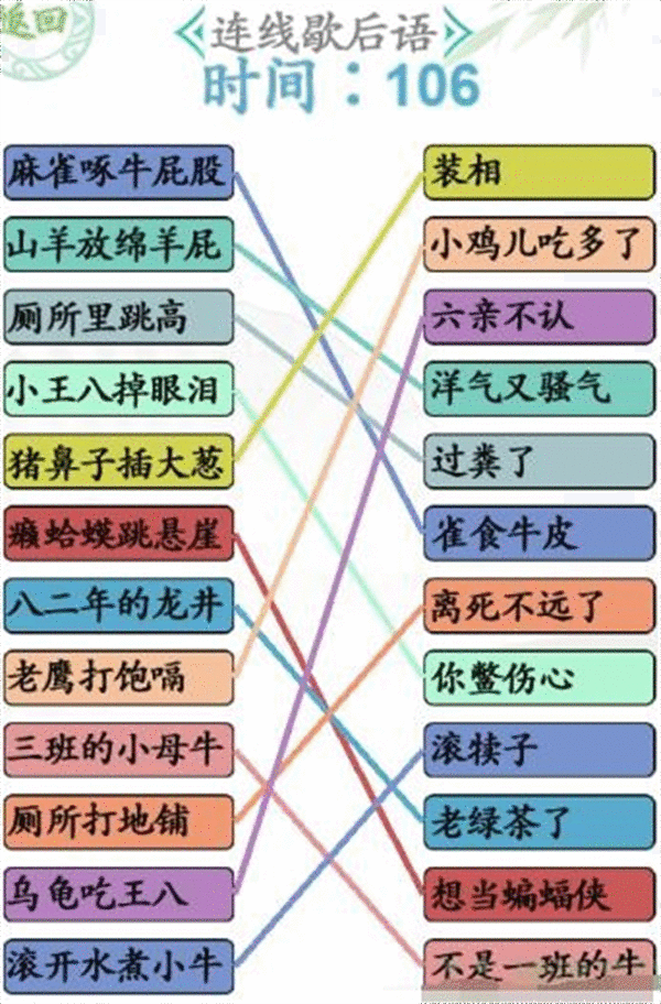 《汉字找茬王》连歇后语怎么过