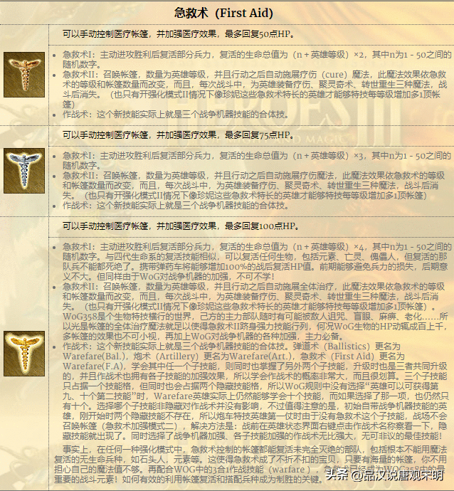 英雄无敌3技能排行榜：从T0到T4，28个英雄技能都属于哪个档次？