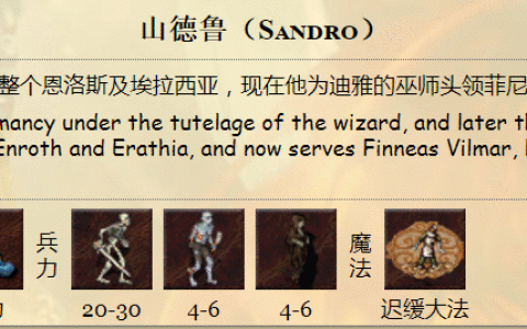 英雄无敌3死亡阴影-惊天一战