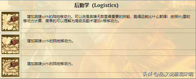 英雄无敌3技能排行榜：从T0到T4，28个英雄技能都属于哪个档次？