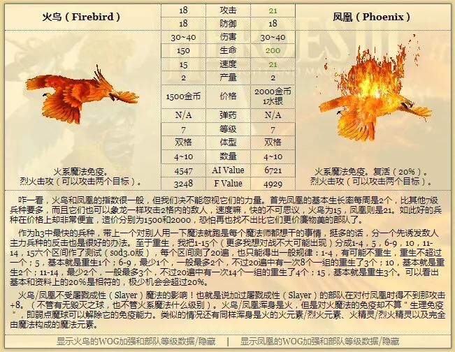 盘点英雄无敌3死亡阴影版的几种兵种〔复活〕方式
