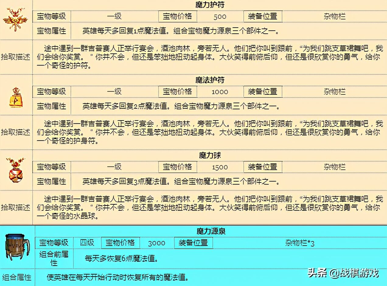 英雄无敌3宝物大全之组合神器，穿最强的装备打最猛的怪