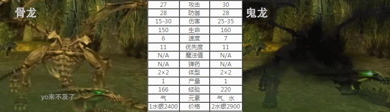 英雄无敌5：历代作品中实力始终保持前列的强族，墓园兵种点评
