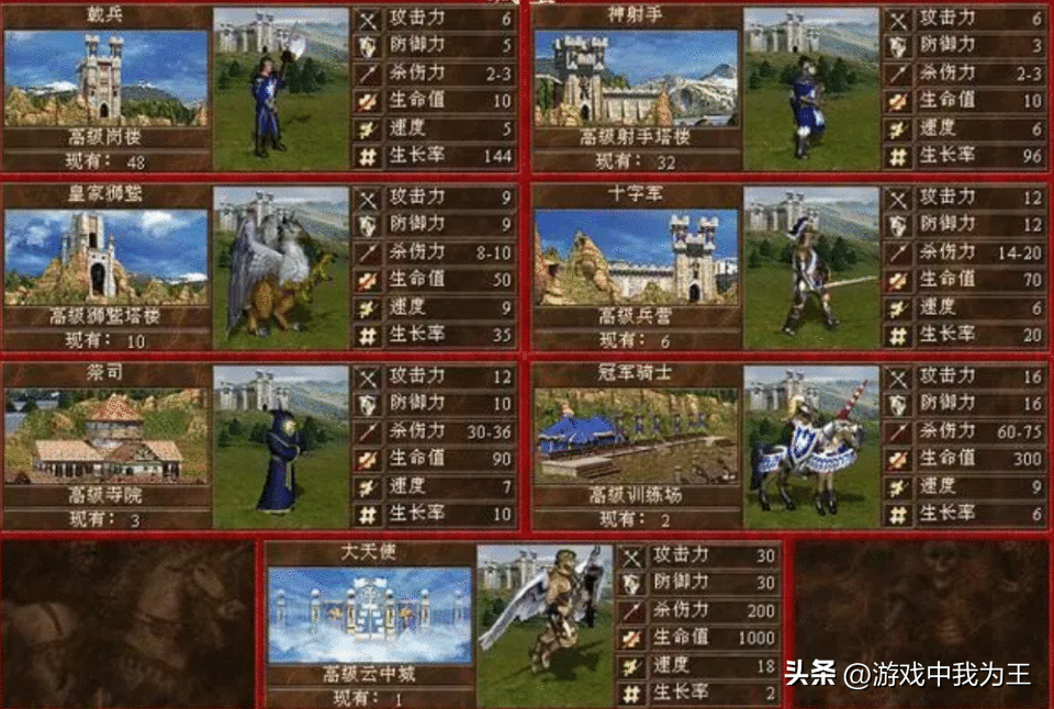 英雄无敌3：这才是唯一可以早期骑脸的兵种，再烂也要用！