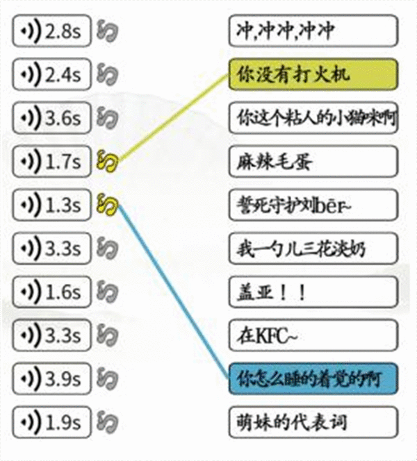 《汉字找茬王》连线热梗怎么过
