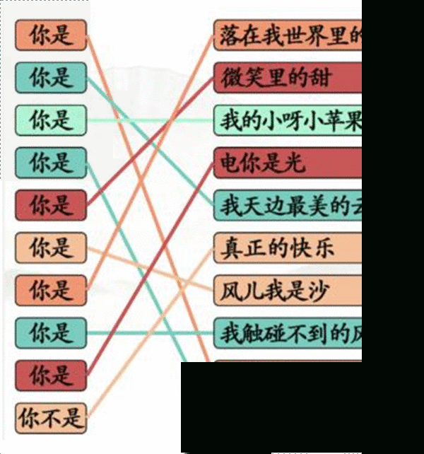 《汉字找茬王》你是连歌曲怎么过