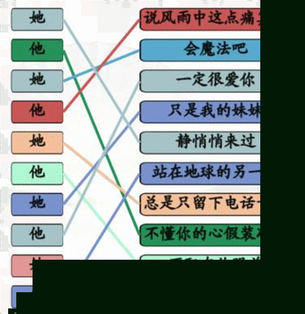 《汉字找茬王》连ta的歌曲怎么过